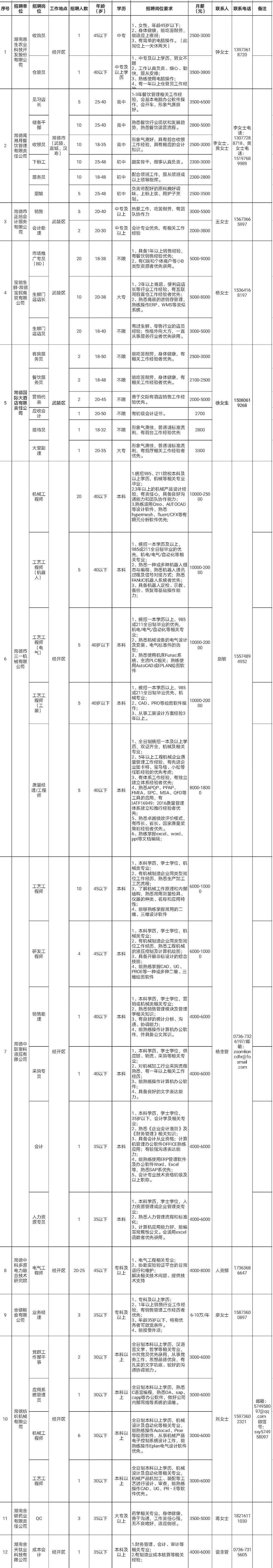 72ffe23e64d841868893fb73cc775a91.jpg